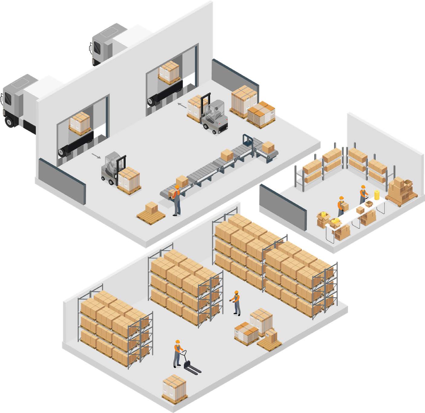 warehouse mobile computing receiving picking put away cross docking